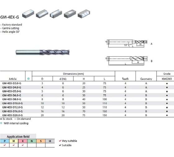 Фреза концевая твердосплавная ZCC-CT GM-4EX-D12.0-G