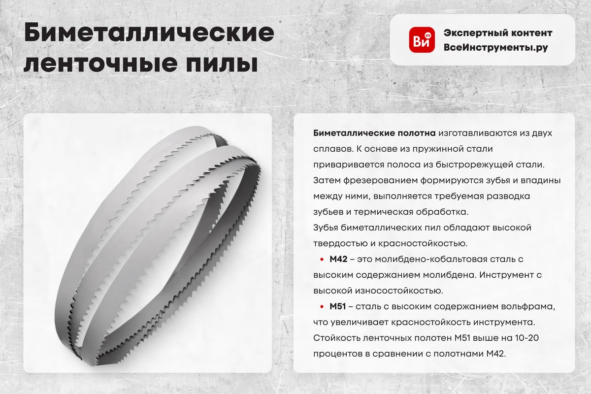 Полотно ленточное М42 (1385x13x0.65 мм, 8/12 TPI) FMT FM42130658121385 ...