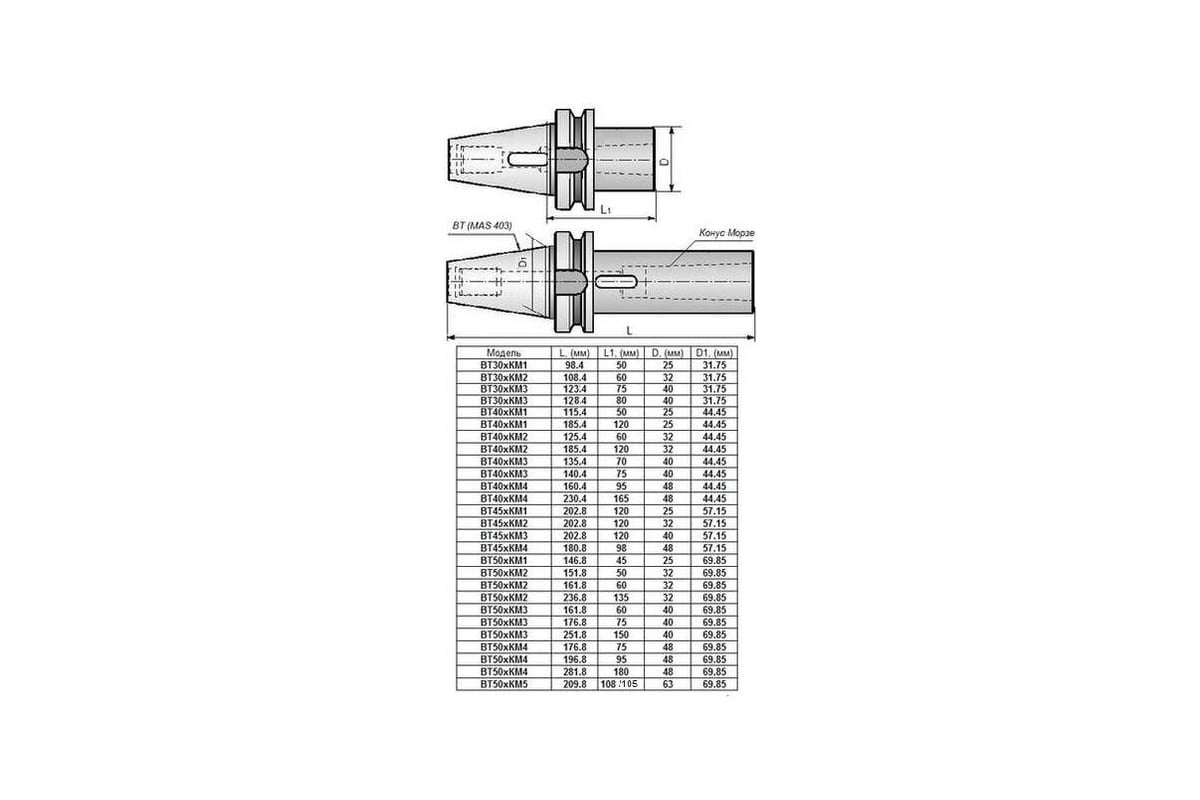 Хвостовик 6-гранный для коронок bimetal свыше 30 мм// matrix. Держатель инструмента bt40. Штревель sk40. Хвостовики вт. Штревель bt40-45.