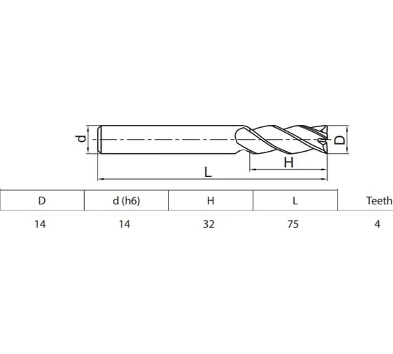Фреза твердосплавная концевая 14х32х75 мм ZCC-CT GM-4F-D14.0-G