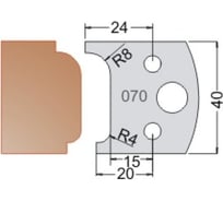 Нож мультисистема HSS столешница два радиуса R4 40x20x4 мм Dimar 3307040