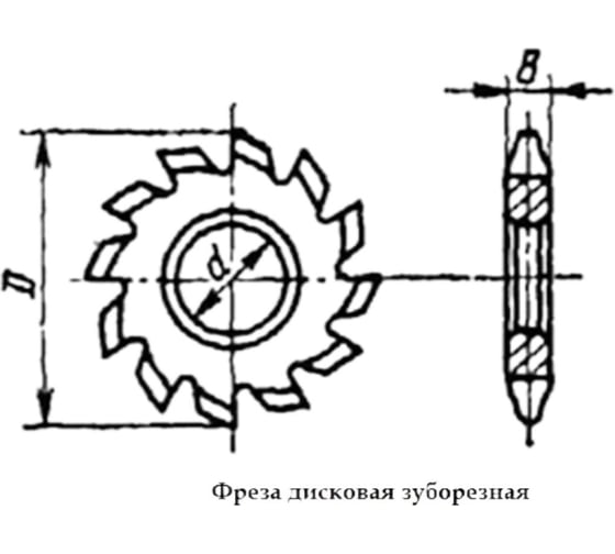 Фреза модульная дисковая М2,5 к-т (70x22 Z12) Металлорежущий инструмент 3830182