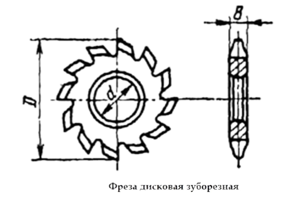 Модульная дисковая фреза чертеж