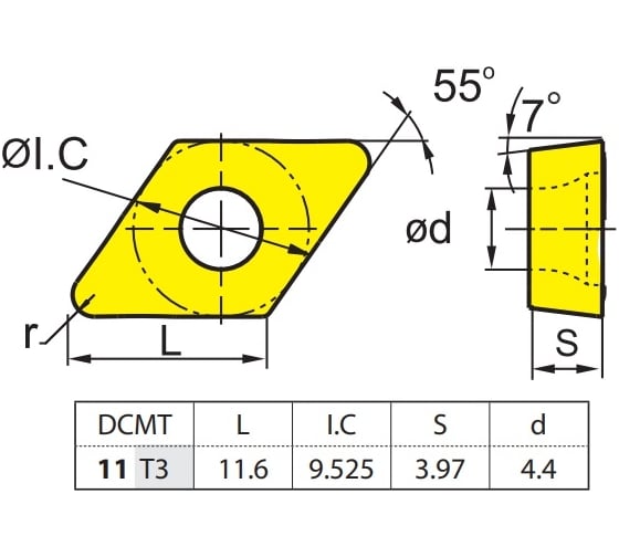 Пластина твердосплавная ZCC-CT 1 упак/10 штук DCMT11T308-HM YBC252