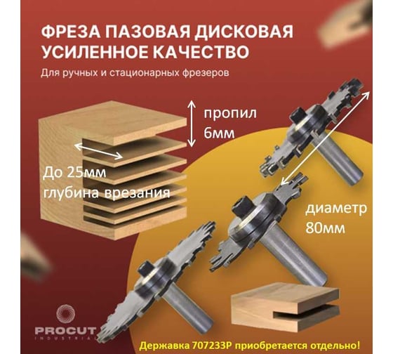 Диск режущий сменный (крепление гайкой) Z=18, D=80 мм, i=6 мм, B=20 PROCUT 707288P