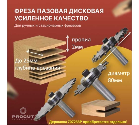 Диск режущий сменный (крепление гайкой) Z=18, D=80 мм, i=2 мм, B=20 PROCUT 707281P