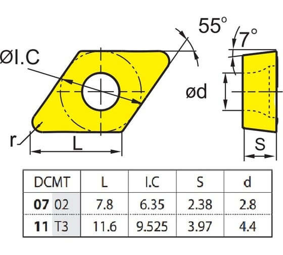 Пластина твердосплавная 10 шт ZCC-CT DCMT11T304-HM YBC252