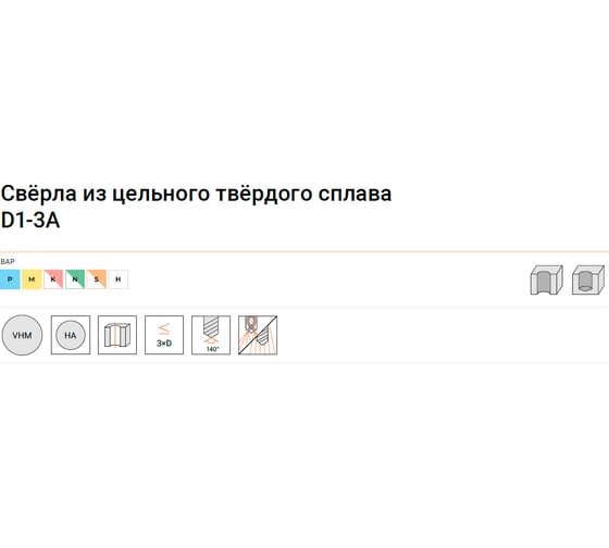 Сверло по металлу D1-3a-0670 6.7х34х79 мм, хв-к 8 мм АКСИС 00001373770