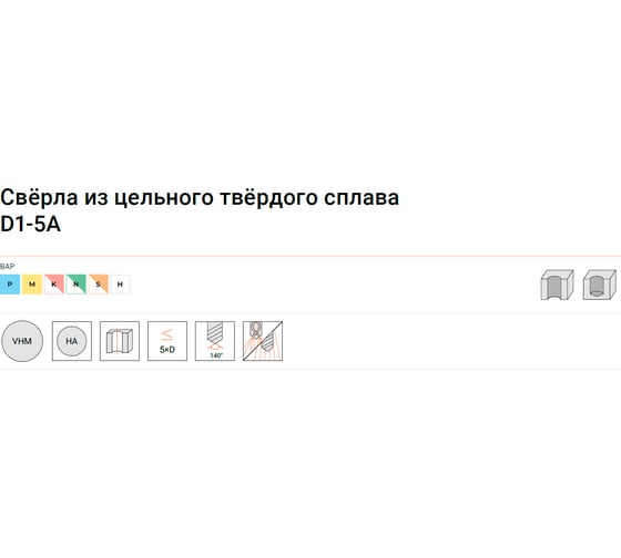 Сверло по металлу D1-5a-1530 15.3х83х133 мм, хв-к 16 мм АКСИС 00001632631