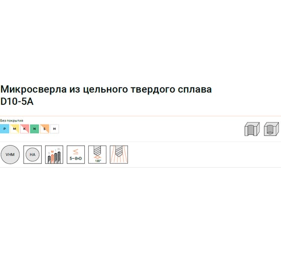 Сверло по металлу D10-5a-0160 1.6х12х38 мм, хв-к 3 мм АКСИС 00001801317