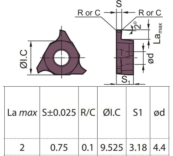 Пластина канавочная 10 шт ZCC-CT QC16L075-R01 YBG205