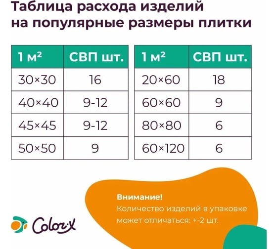 Система выравнивания плитки (СВП) Основа 2 мм, 100 шт/уп Color-x 340400