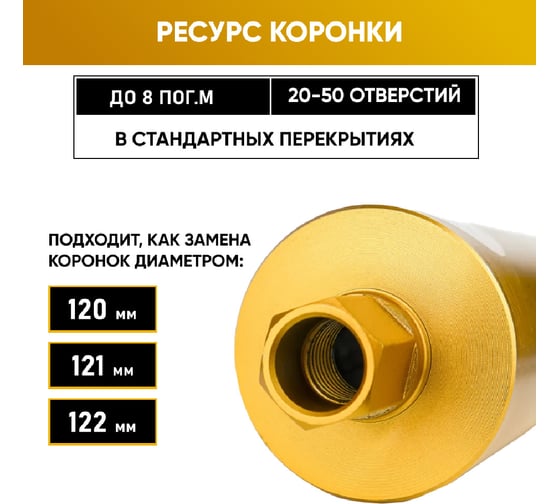 Коронка алмазная по бетону 120/400 мм, 10 сегментов, 1 1/4 GOLDEN DRAGON 120/400.11/4.GD