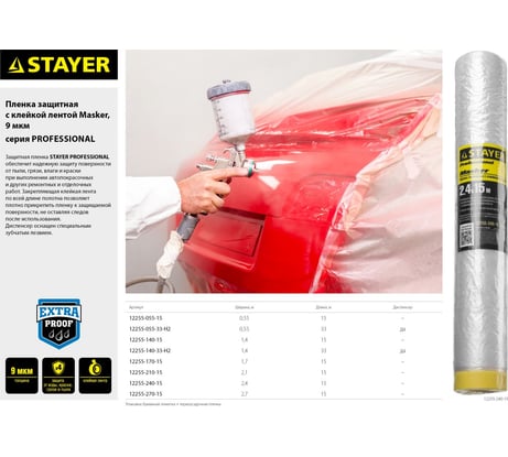 Защитная пленка STAYER Маскер с клейкой лентой ПНД 9 мкм 1700 мм x 15 м 12255-170-15