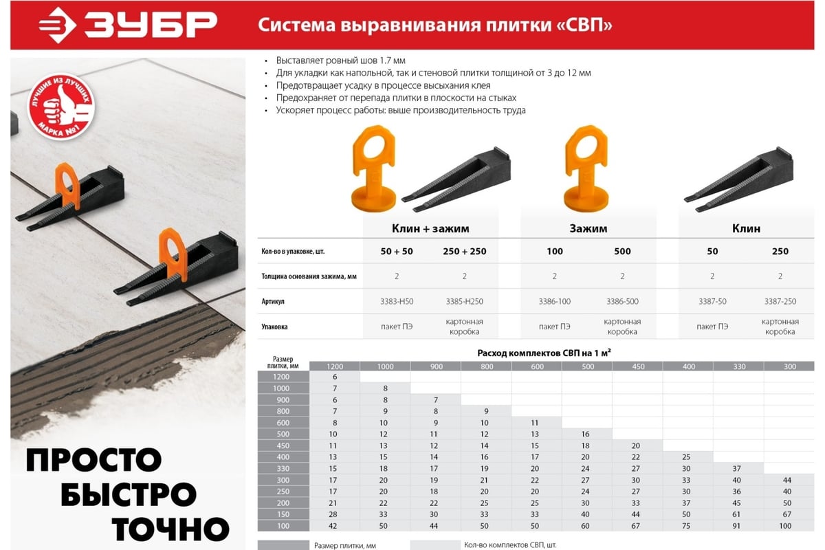 Зажим для системы выравнивания НОВА 1,0 мм в Пензе на сайте компании РемонтНаДом