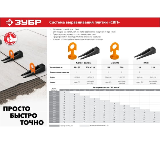 Клин для системы выравнивания плитки 250 шт. Зубр 3387-250