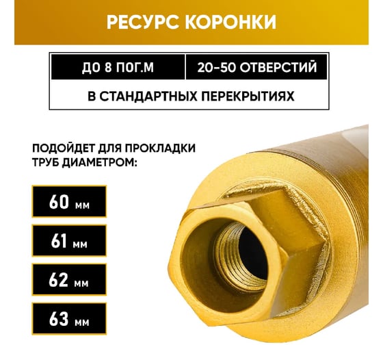 Коронка алмазная М22, 63х370 мм, по бетону GOLDEN DRAGON 063/370.M22.GD
