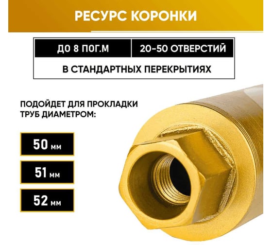 Коронка алмазная М22 052/370 по бетону GOLDEN DRAGON 052/370.M22.GD 051/370.M22.GD