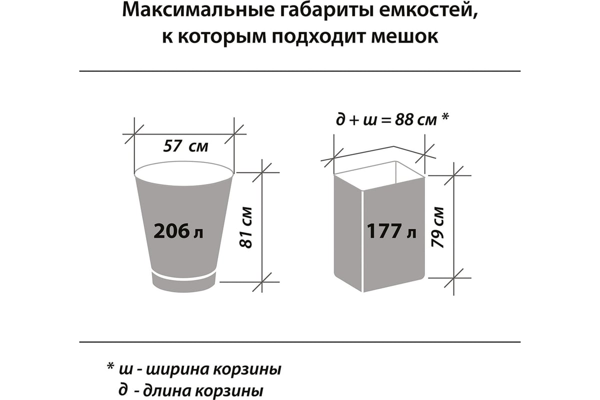 Мешки (10 шт; 160 л; 90х110 см; черные; ПВД; 100 мкм) для мусора ЛАЙМА  601798 - выгодная цена, отзывы, характеристики, фото - купить в Москве и РФ