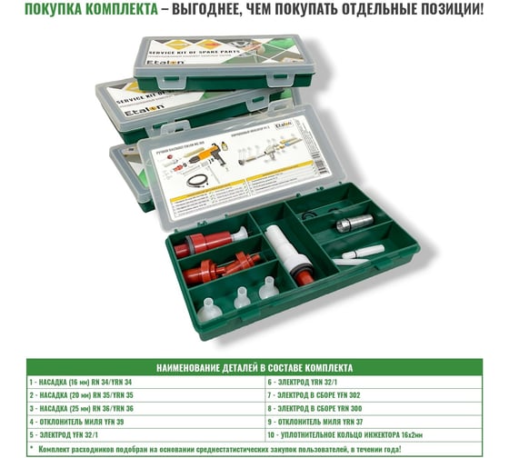 Комплект запасных частей (servise kit) ETALON (7534) 552659