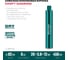 Алмазная коронка по железобетону KRAFTOOL Diamond 82 мм 29825-082 3