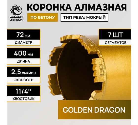 Коронка алмазная GOLDEN DRAGON 1 1/4 072/400/7 сегм. по бетону 072/400.11/4.GD