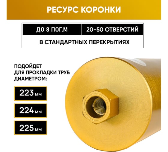 Коронка алмазная GOLDEN DRAGON 1 1/4 225/400/16 сегм. по бетону 225/400.11/4.GD