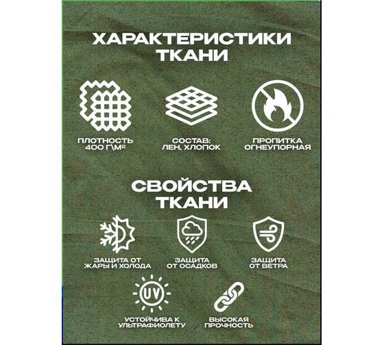 Тент (полог) брезентовый ЯрПолог ОП 5x10 м, с люверсами, цвет Хаки brezOP_5x10_krepl_400gr