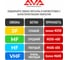 Шлифовальный алмазный пад для бетона (металл) AVA Professional AVA-3Y SF 30# 4