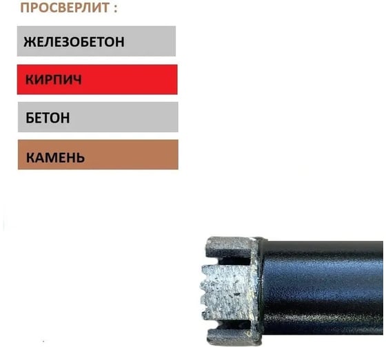 Алмазная коронка IRBISDIAM 30D-450L-1 1/4 3045000