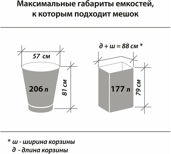 Мешки в упаковке для мусора особо прочные 160 л, черные, 5 шт, ПВД, 50 мкм, 90x120 см ОФИСМАГ 601392