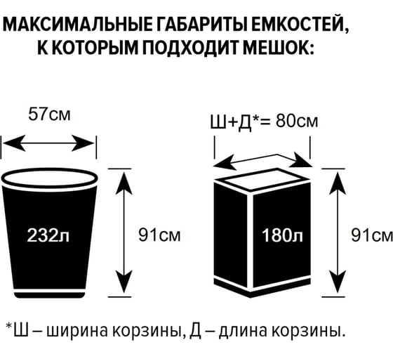 Мешки для мусора в упаковке (50 шт, 900х1200 мм, 180 л, 50 мкм, ПВД, черные) Luscan 1578695