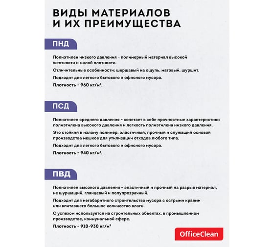 Мешки для мусора (240 л, пвд, 900х1400 мм, 80 мкм, 5 шт, суперпрочные, черные, в рулоне) OfficeClean 344057