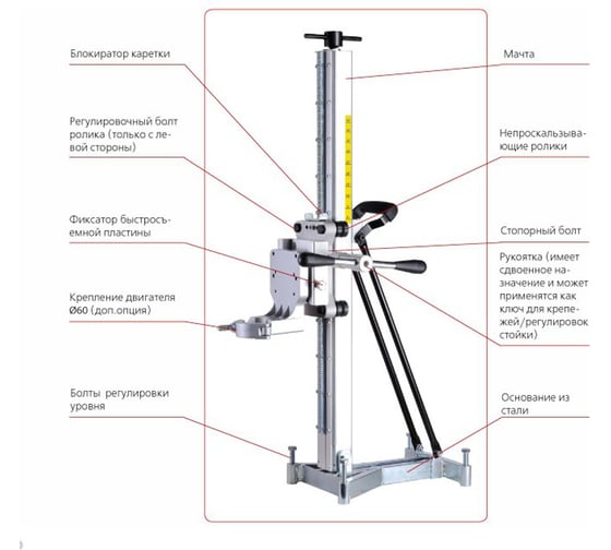 Стойка установки алмазного бурения MESSER S250