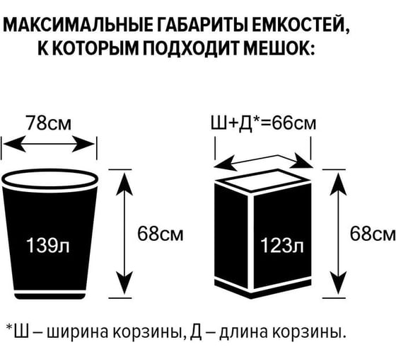 Мешки для мусора ПВД (180 л, 30 мкм, 50 шт, черные, 90x110 см) ООО Комус 1561675