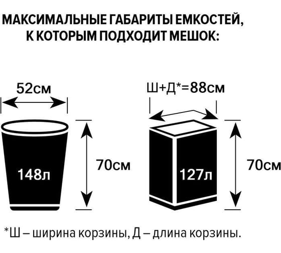 Мешки для мусора ПВД (180 л, 30 мкм, 50 шт, черные) ООО Комус 1629895