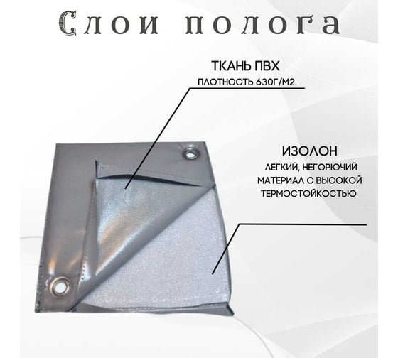 Тент - полог ПВХ утепленный 3x6 м, морозостойкий, серый ПК ЭЛИТТЕНТ 3X6PVCGREYUT
