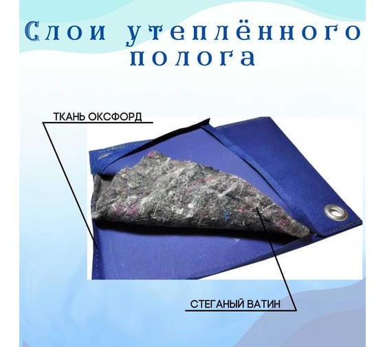 Тент оксфорд утепленный 3x6 м, морозостойкий, синий ПК ЭЛИТТЕНТ 3X6PU600DBLUT