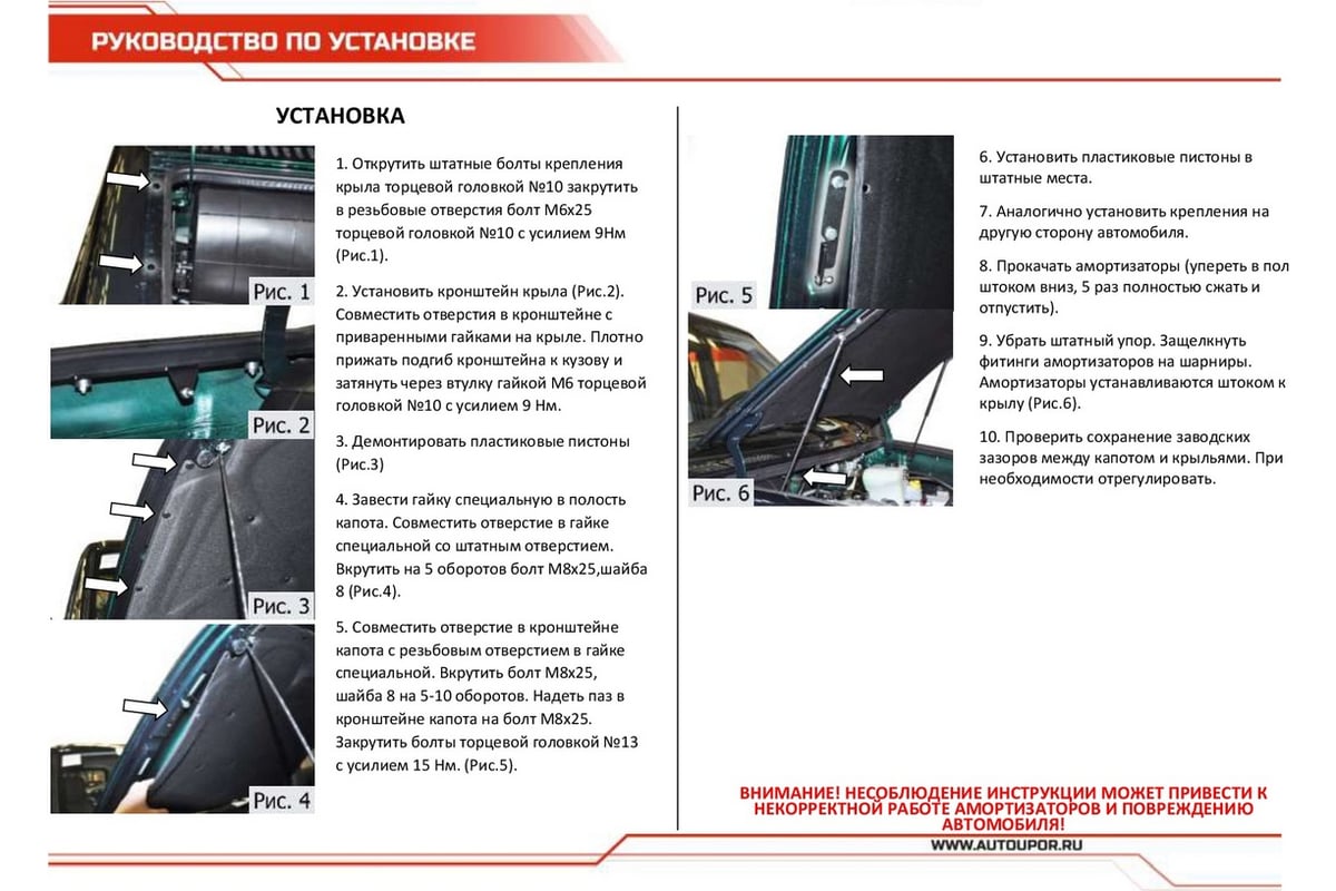 Шарниры для газовых упоров