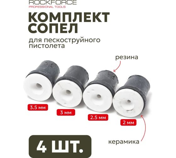 Сопла для пескоструйного пистолета Rockforce RF-SBG-P(28669)
