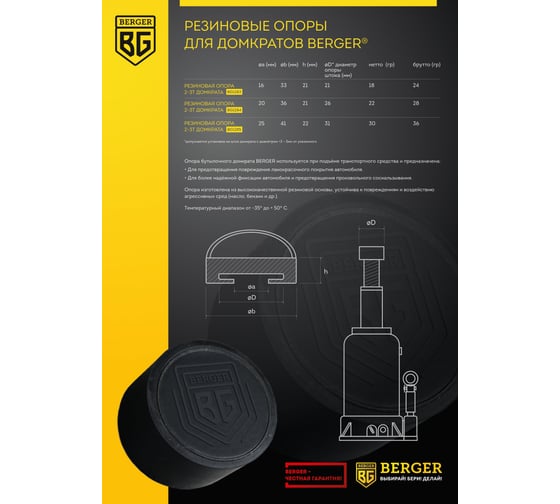 Резиновая опора для бутылочного домкрата 4-5т Berger BG BG1284