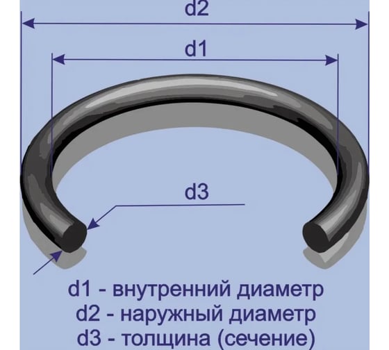Кольцо резиновое O-ring 10 шт, 007.0-2.0 NBR70 HIMPT 00-00018859
