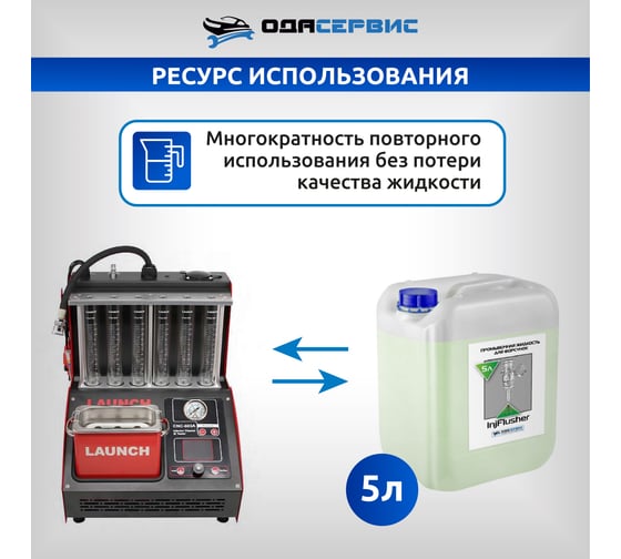 Промывочная жидкость для форсунок InjFlusher 5 л ОДА Сервис ODA-26505