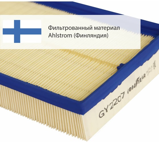Фильтр воздушный автомобильный Goodyear GY2207