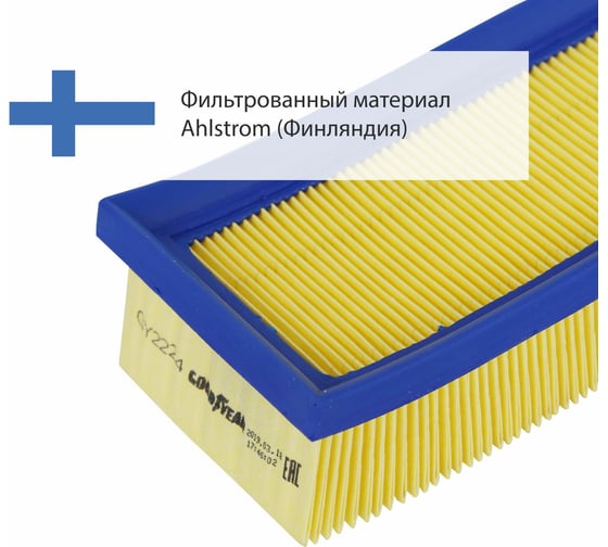 Фильтр воздушный автомобильный Goodyear GY2224