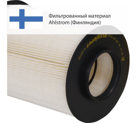 Фильтр воздушный автомобильный Goodyear GY2214