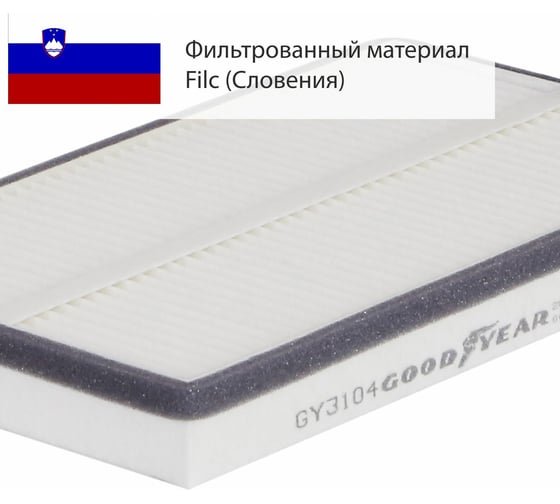 Фильтр салонный автомобильный Goodyear GY3104