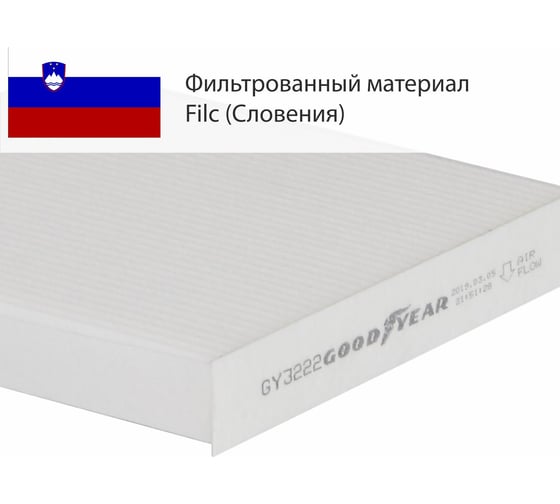 Фильтр салонный автомобильный Goodyear GY3222