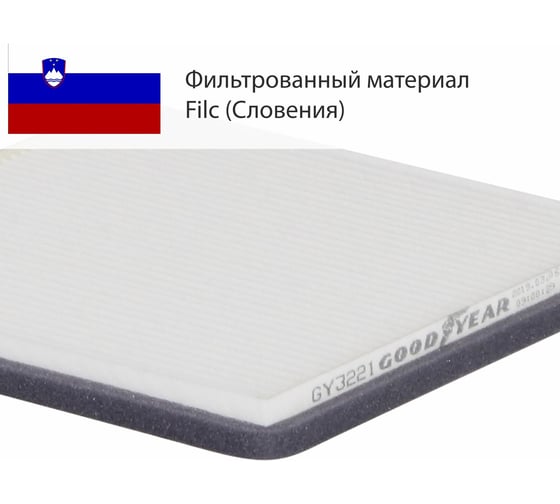 Фильтр салонный автомобильный Goodyear GY3221