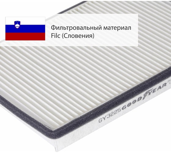 Фильтр салонный автомобильный Goodyear GY3225